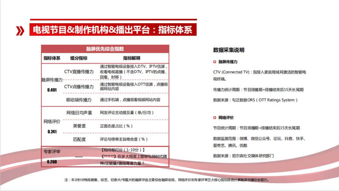 新奥天天免费资料大全正版优势,实地验证分析数据_优选版40.712