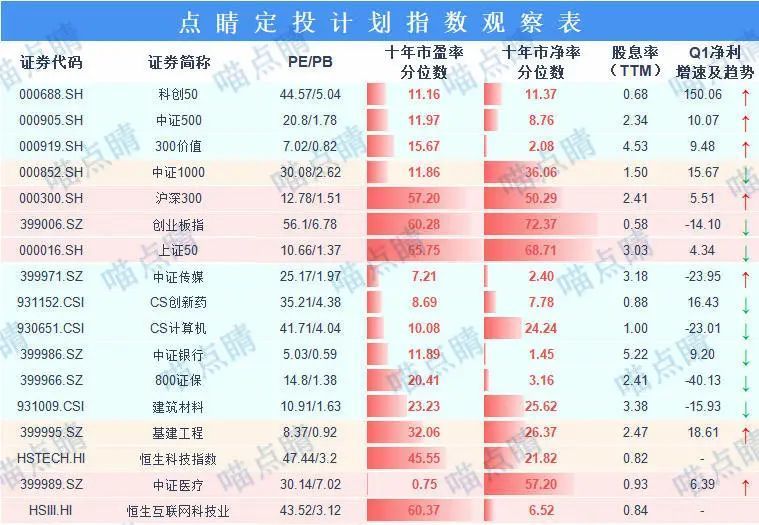 新澳利澳门开奖历史结果,最新热门解答落实_游戏版1.967