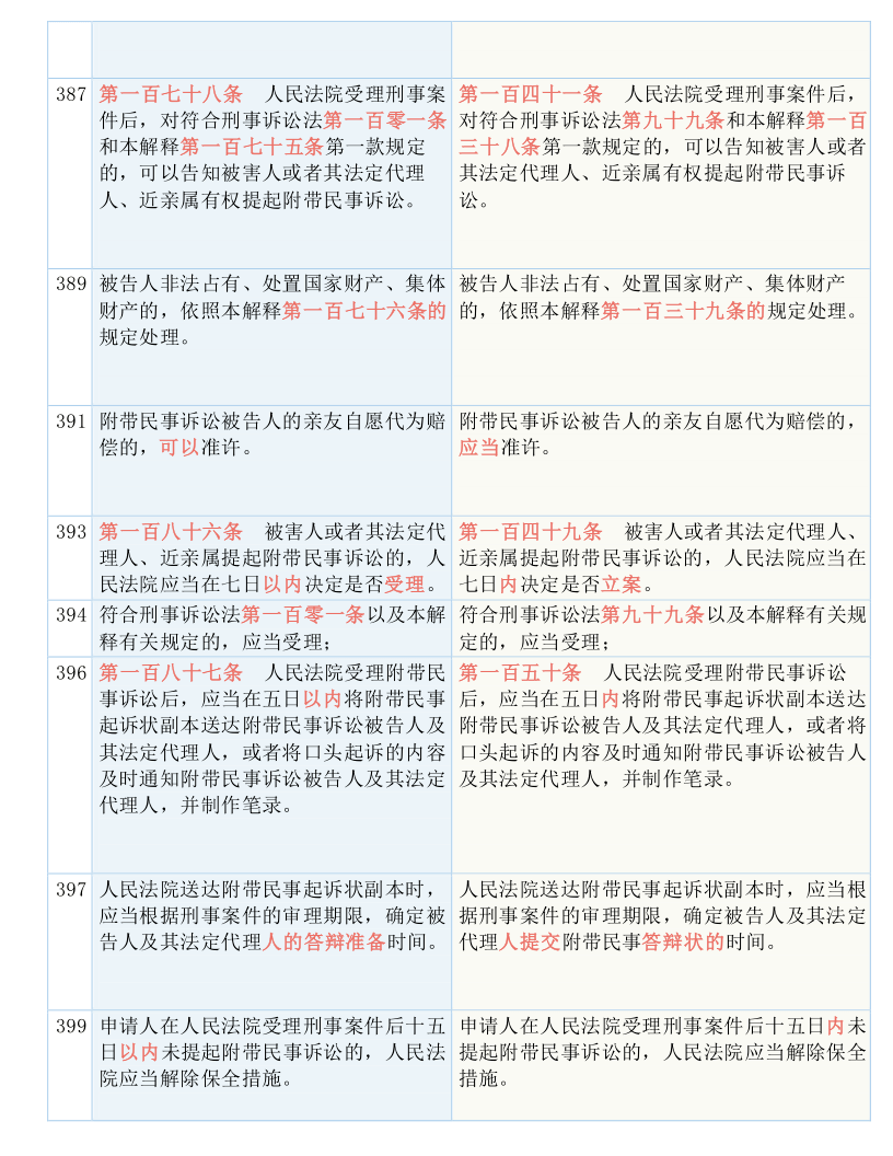 一码一肖100准中奖,广泛的解释落实方法分析_专业版150.205