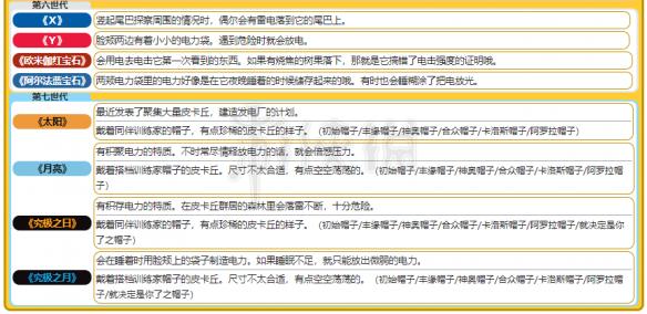 新奥天天彩免费资料最新版本更新内容,实时解答解析说明_VR35.893