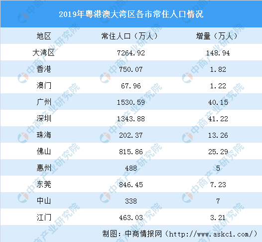 浪迹天涯 第2页