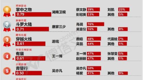 精准一肖100准确精准的含义,高速响应方案设计_微型版48.274