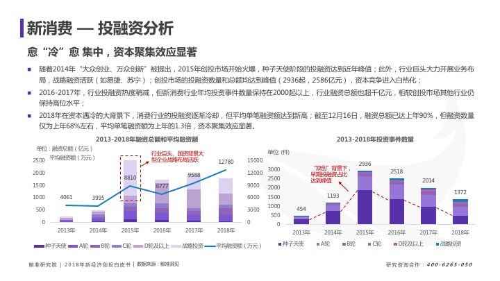 新奥精准资料免费提供,数据资料解释落实_体验版3.3