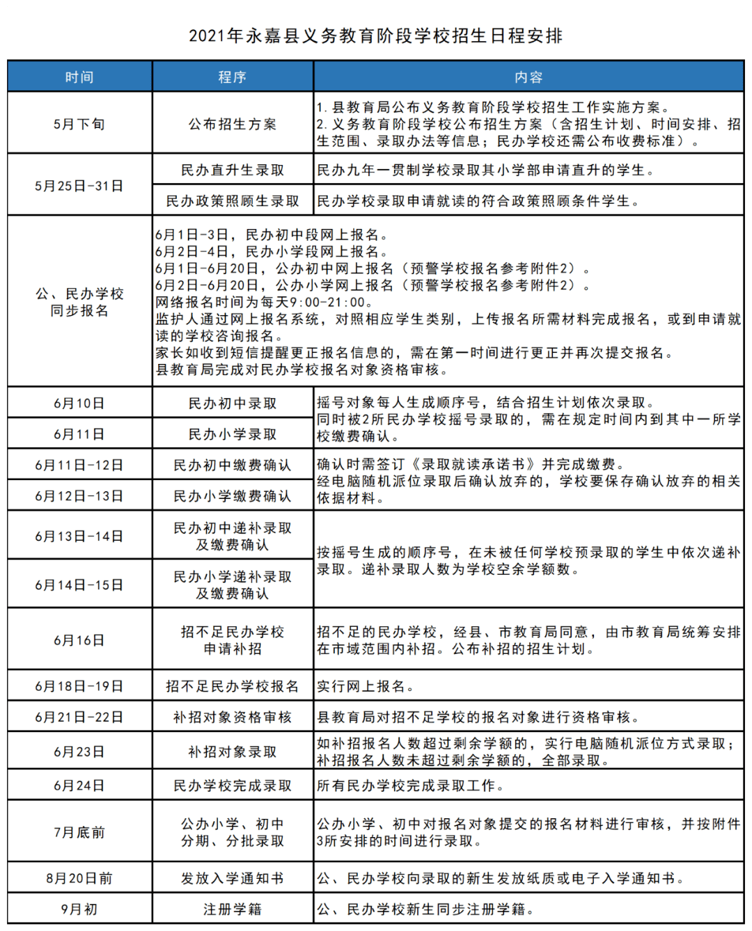 494949开奖结果最快,精细化策略落实探讨_专家版1.936