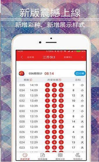 2o24年天天彩澳门天天彩,实地数据验证策略_ios96.655