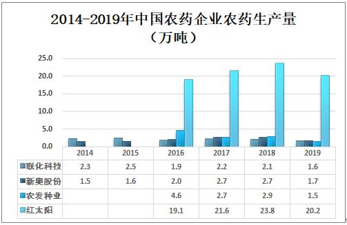 新奥最精准资料大全,可靠研究解释定义_U29.133