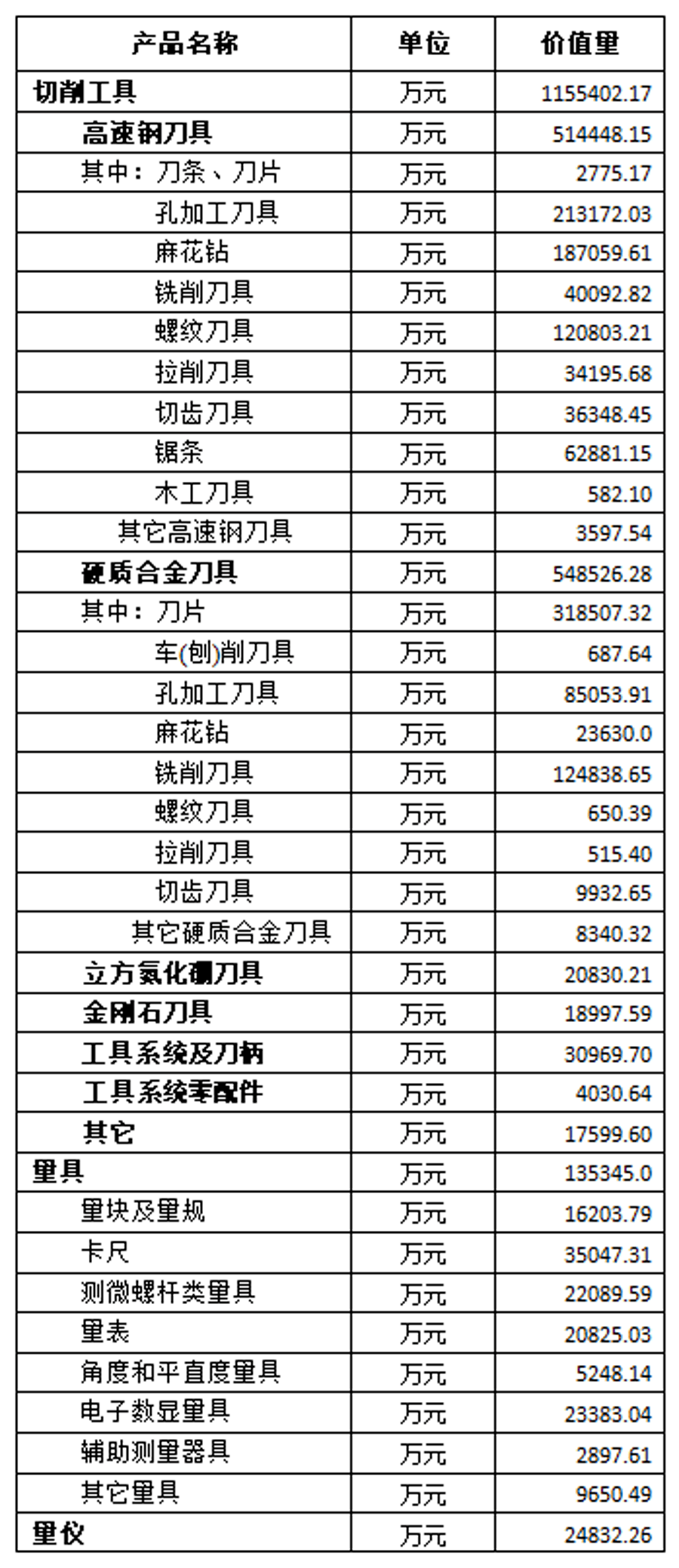 2024年澳门天天开好彩大全,适用性执行方案_工具版34.790