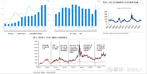 4949澳门特马今晚开奖53期,未来规划解析说明_粉丝版74.689