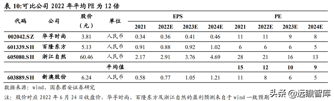 2024新澳资料大全免费,未来解答解析说明_KP78.55