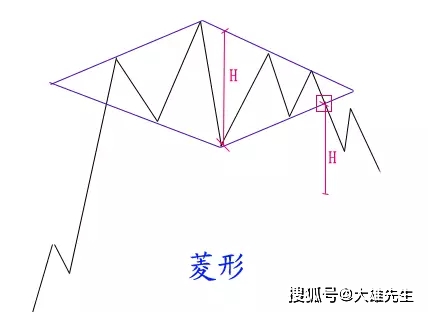 新奥门免费资料大全在线查看,绝对经典解释落实_vShop44.292