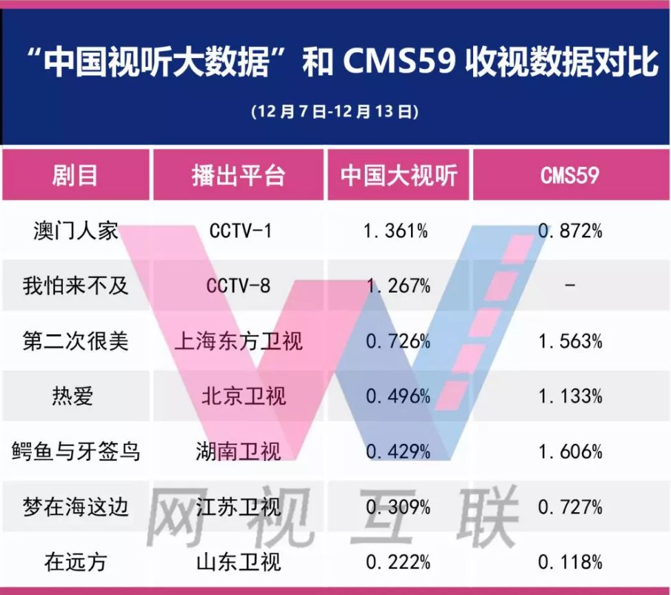 澳门二四六免费资料大全499,数据整合策略分析_特供款79.300