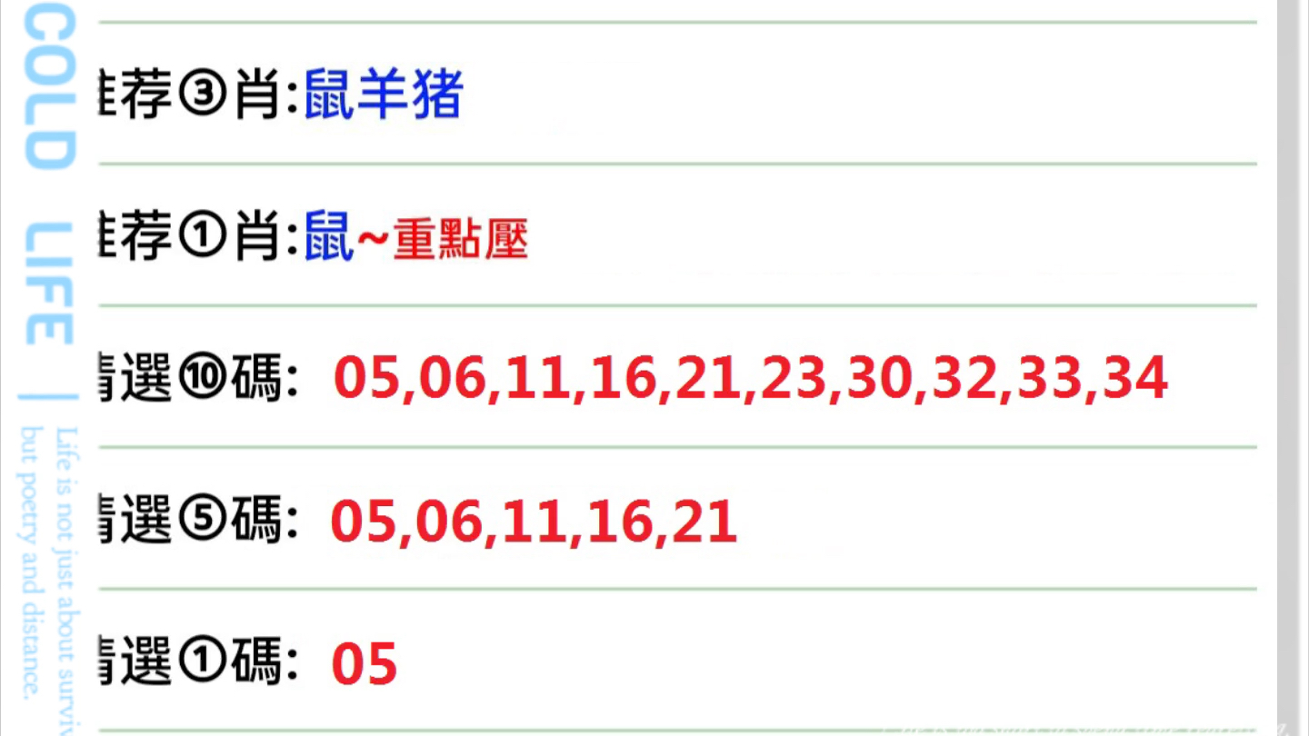 新澳门平特一肖100期开奖结果,标准化程序评估_R版92.752