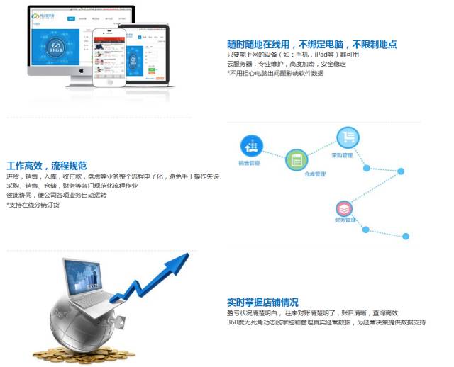 7777788888管家婆网一肖一码,高效设计实施策略_SHD13.629