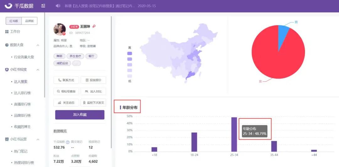 新奥资料免费精准,实时数据解析_经典版16.363