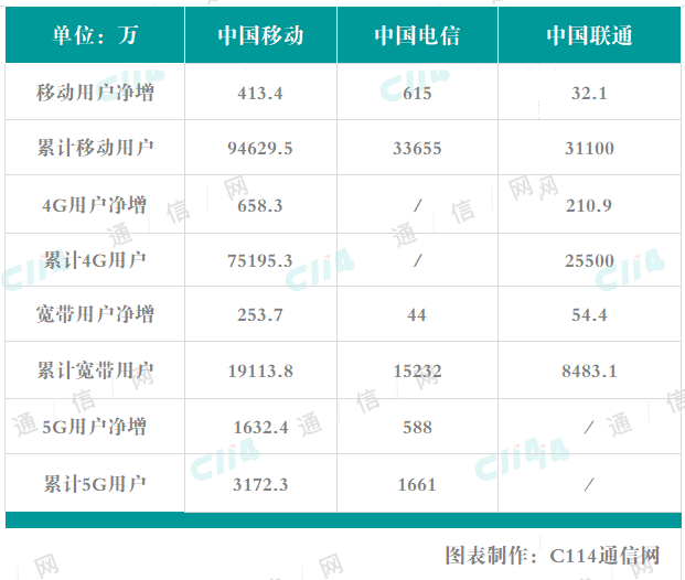 二四六好彩7777788888,数据驱动执行方案_冒险款95.900