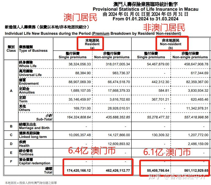 六资料澳门免费,完善的机制评估_AR12.234