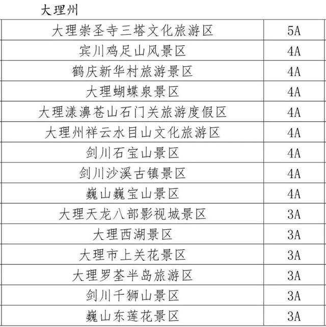 2024噢门天天开好彩大全,全面理解执行计划_专业版6.713