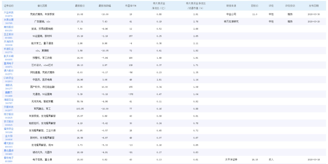 4777777澳门开奖结果查询十几,数据支持策略解析_SE版62.568