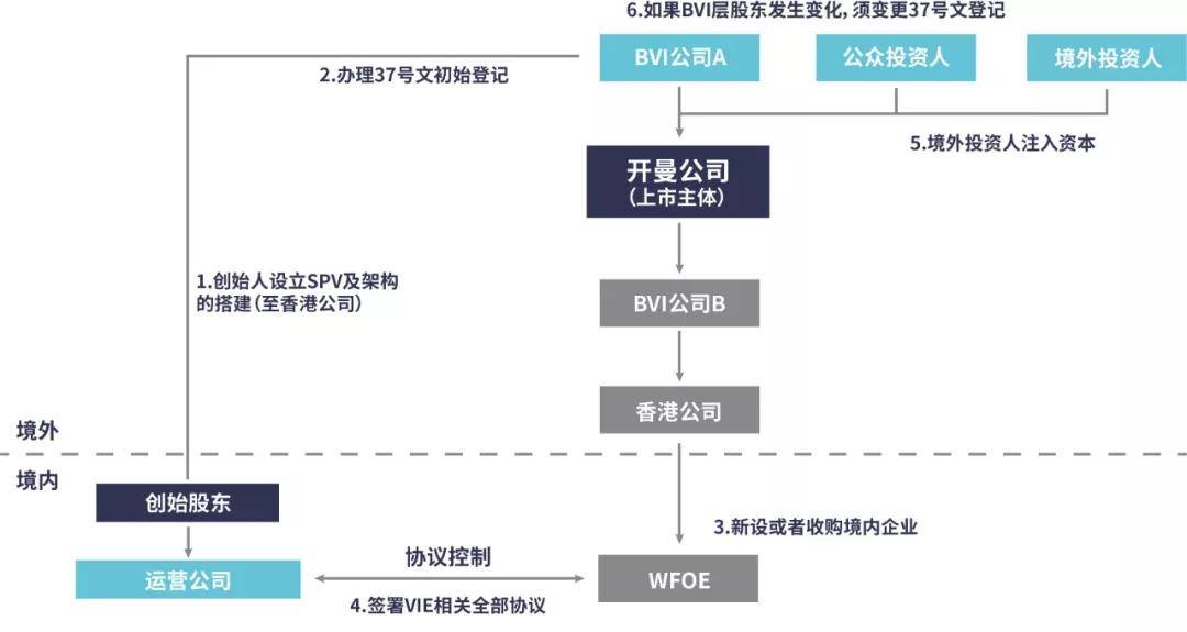 2024香港资料大全正新版,定制化执行方案分析_交互版3.688