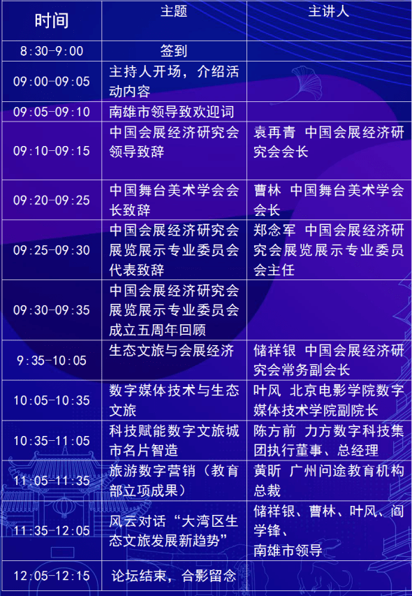 4949澳门开奖现场开奖直播,科学基础解析说明_2D95.405