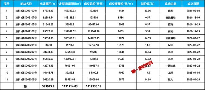 新澳门六开彩开奖结果2020年,整体执行讲解_LT12.890