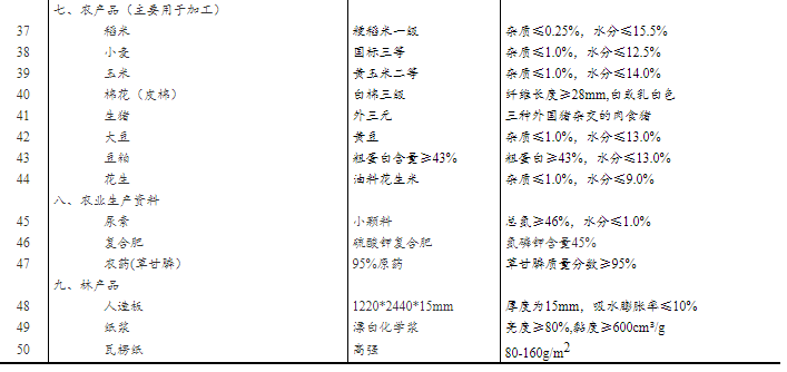 广东八二站资料大全正版官网,重要性解释定义方法_V235.192