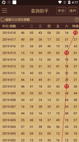 2024年正版澳门资料免费大全,收益成语分析落实_网红版2.637