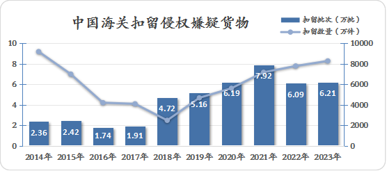 2024年新澳门开奖结果查询,迅速执行设计方案_复古款63.73