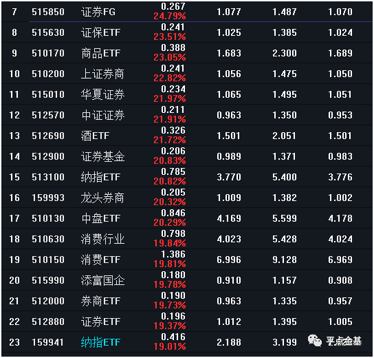 2024香港特马今晚开奖,数据解析导向计划_Q59.633