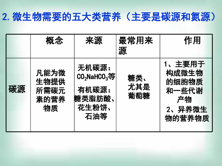 4949正版免费资料大全水果,高效性实施计划解析_模拟版75.300