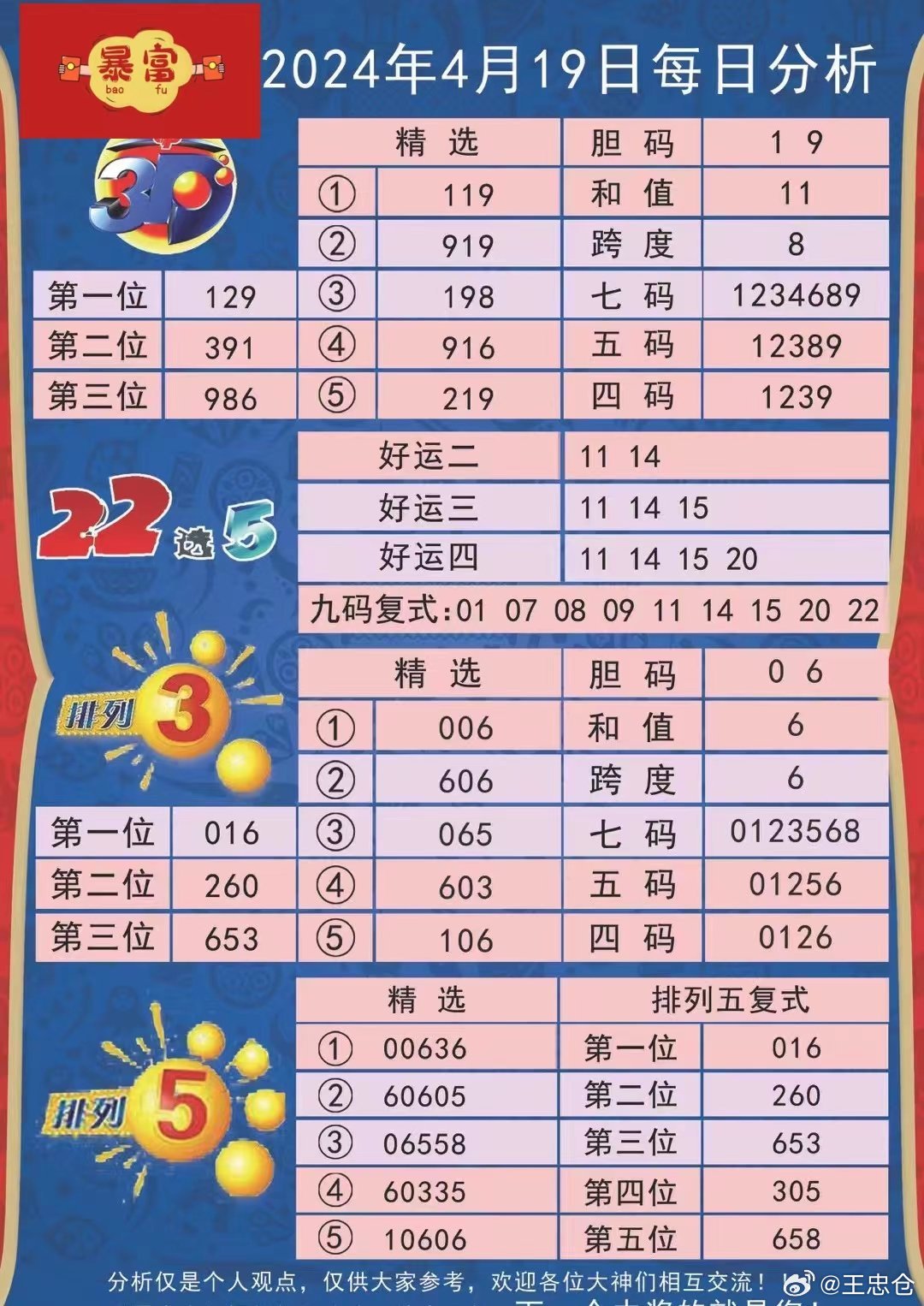 7777788888新澳,专家观点解析_Lite13.643