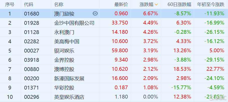 2024澳门六今晚开奖结果出来,最新分析解释定义_android71.800