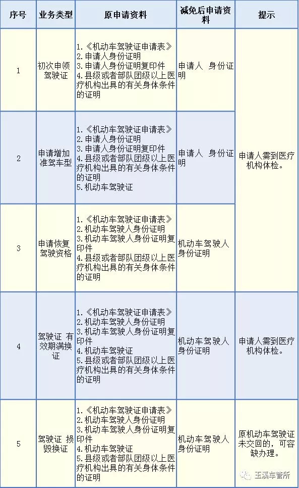 新澳天天彩免费资料查询,高效方案实施设计_运动版18.606