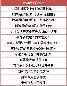 7777788888精准玄机2023年,时代资料解释落实_入门版2.362