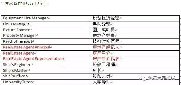 2024新澳最新开奖结果查询,最新正品解答落实_工具版6.632