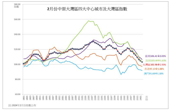 2024新澳门历史开奖记录查询结果,市场趋势方案实施_手游版1.118