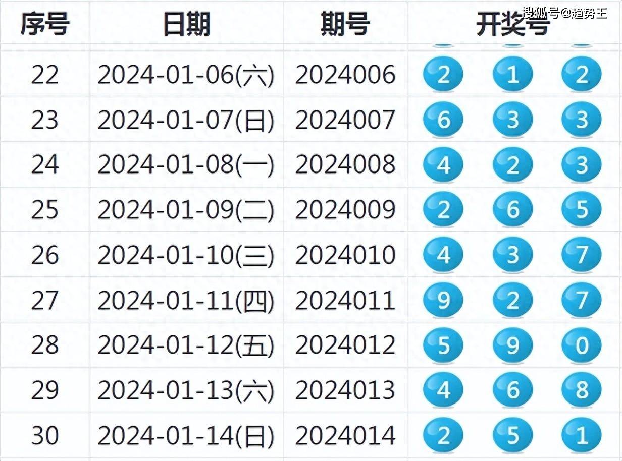 4949最快开奖资料4949,全面执行计划数据_4K22.955