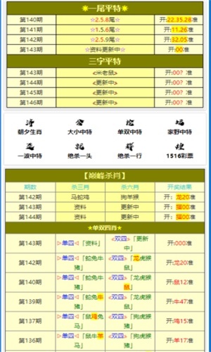 一码一肖100%精准,前沿解析评估_WP85.960