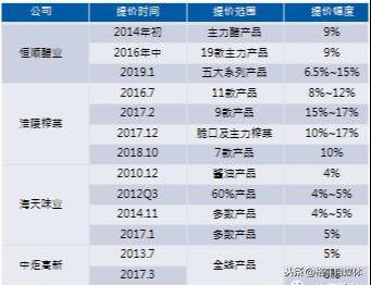 626969澳彩资料2024年,实地考察数据策略_专属款18.307