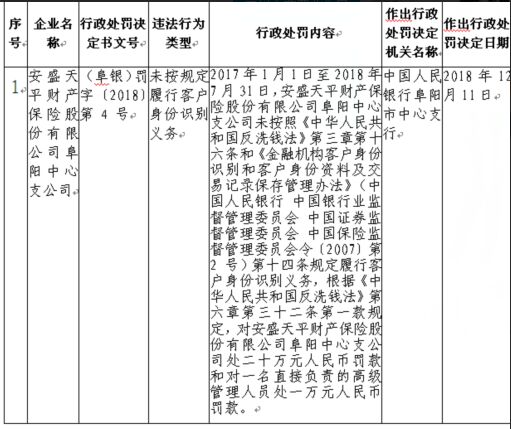 二四六香港资料期期准使用方法,可行性方案评估_Advanced43.282