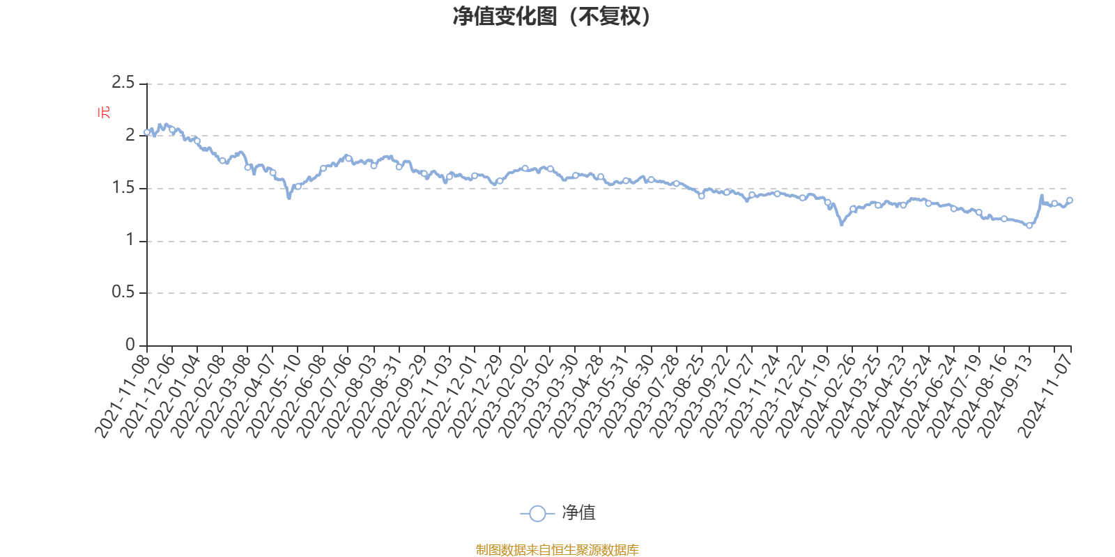 2024新澳免费资料大全,迅速处理解答问题_安卓款68.573