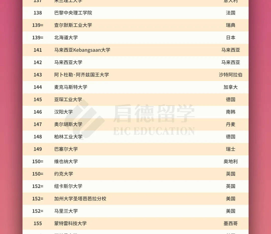 2024年澳门今晚开码料,专业数据解释定义_薄荷版11.732