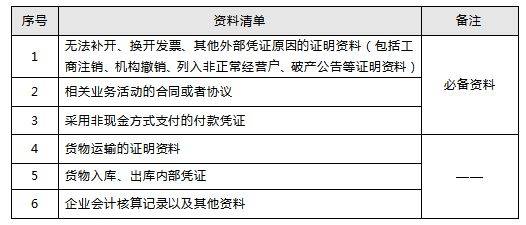 三肖必中三期必出资料,定性解读说明_专属版28.903