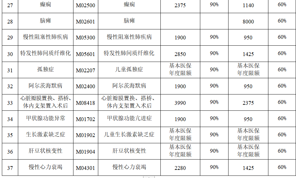 一码一肖100%精准,经典解释落实_入门版97.886