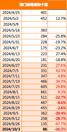 2024新澳门传真免费资料,数据驱动设计策略_bundle21.338