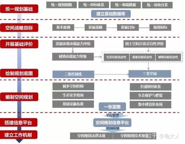 2004年一肖一码一中,结构化推进计划评估_Phablet51.802