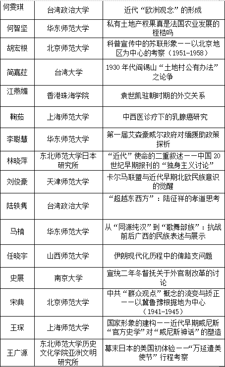 2024历史开奖记录澳门,实效解读性策略_pack68.87