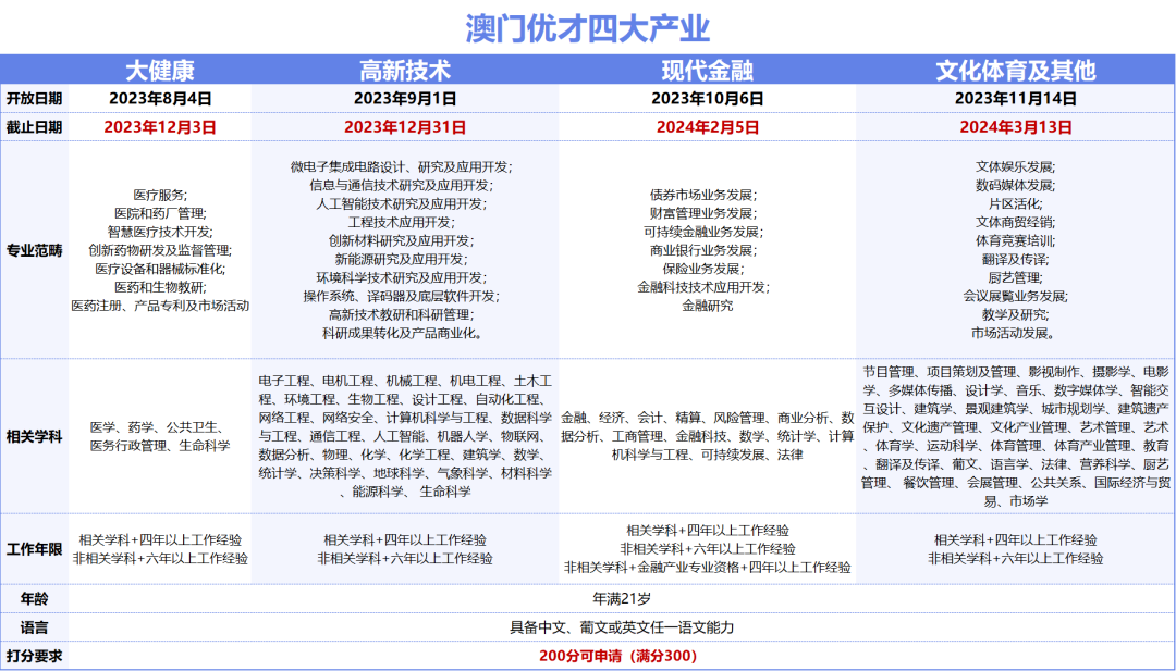 2024历史开奖记录澳门,可行性方案评估_HD85.218