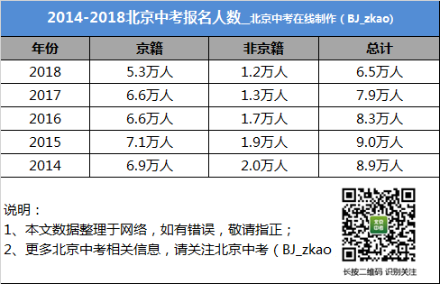 2024年新澳门特免费资料大全,统计解答解析说明_经典款21.240