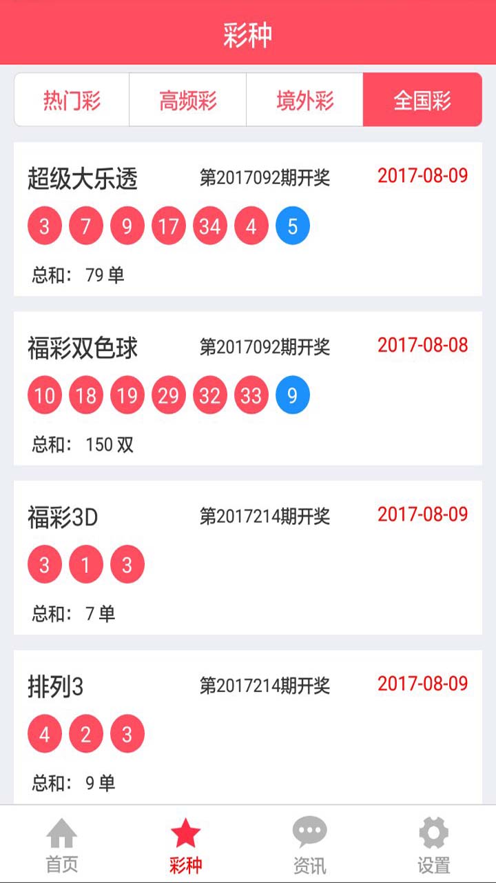 天天彩澳门天天彩今晚开什么,专业分析说明_冒险款67.262